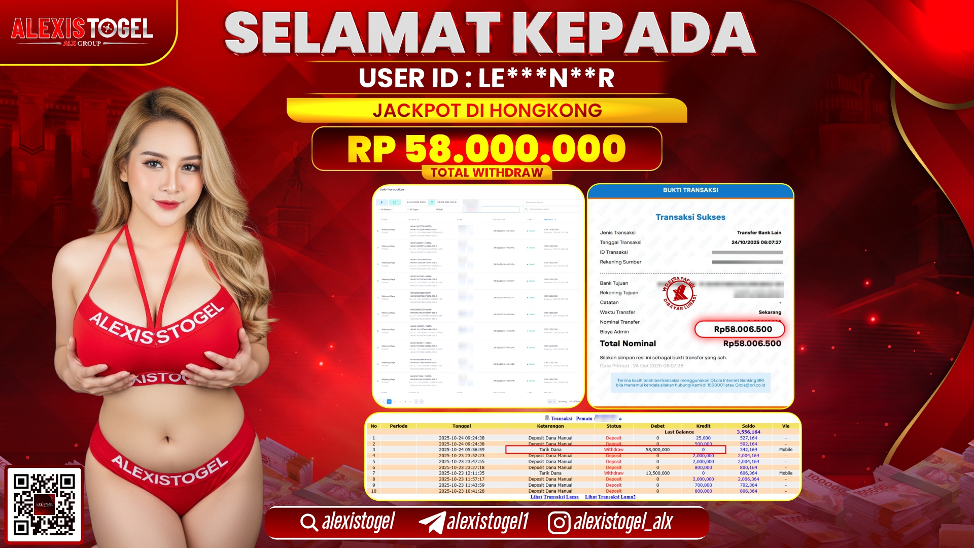 ALEXISTOGEL di TOGEL HONGKONG RP.58.000.000, LUNAS