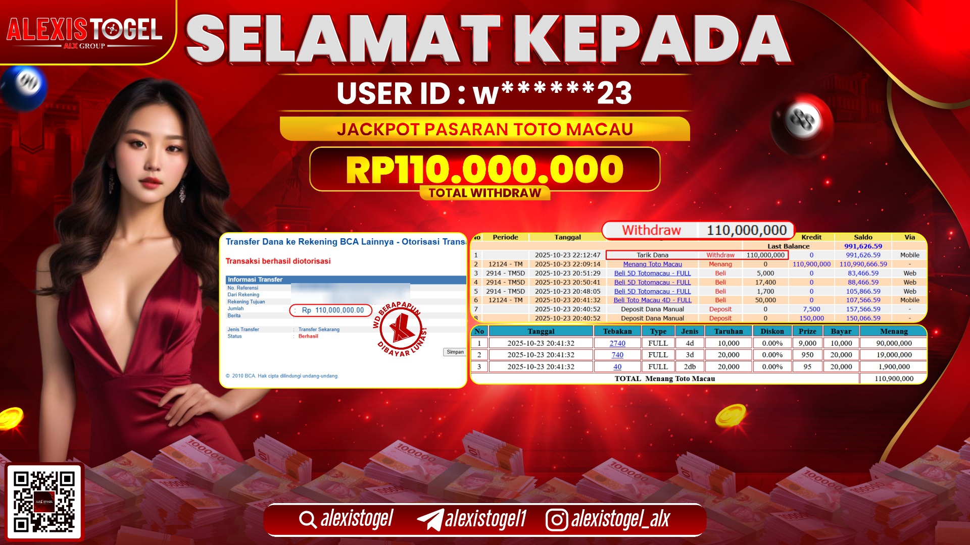 ALEXISTOGEL di TOTO MACAU RP.110.000.000, LUNAS