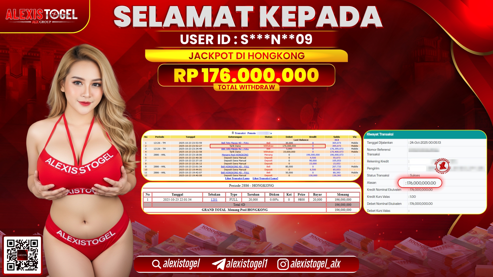 ALEXISTOGEL di TOGEL HONGKONG RP.176.000.000, LUNAS