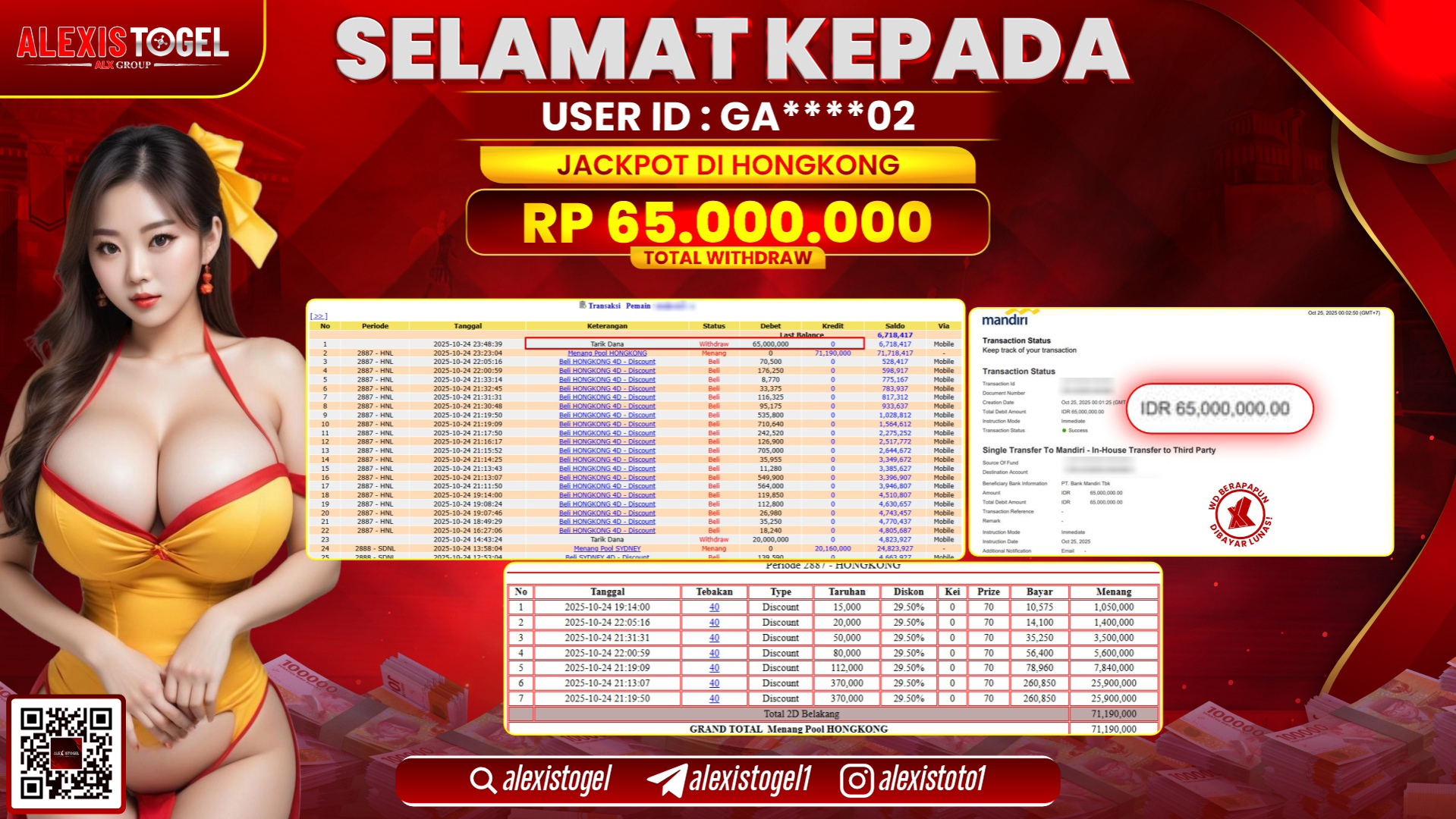 ALEXISTOGEL di TOGEL HONGKONG RP.65.000.000, LUNAS