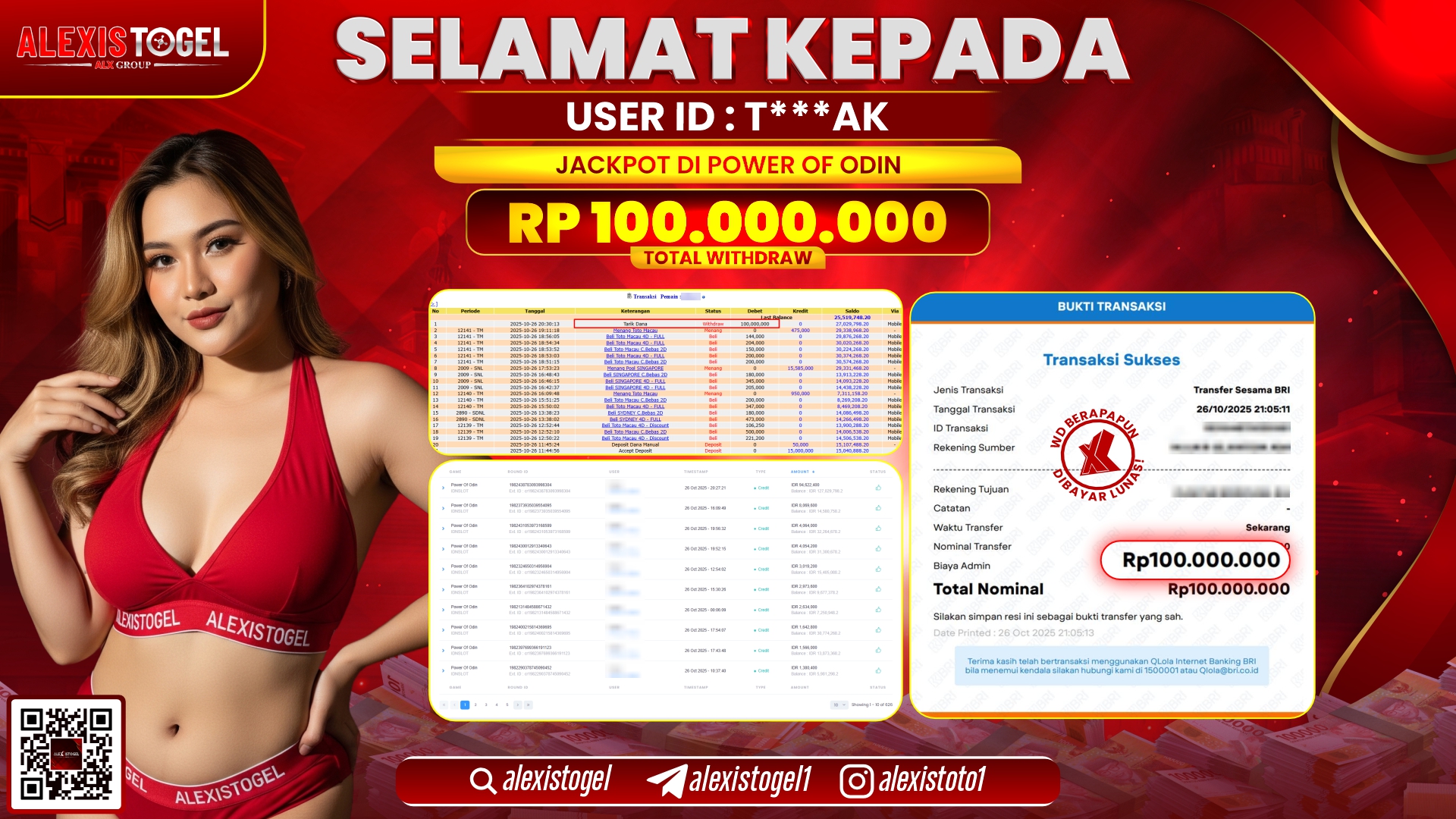 ALEXISTOGEL di SLOT POWER OF ODIN RP.100.000.000, LUNAS