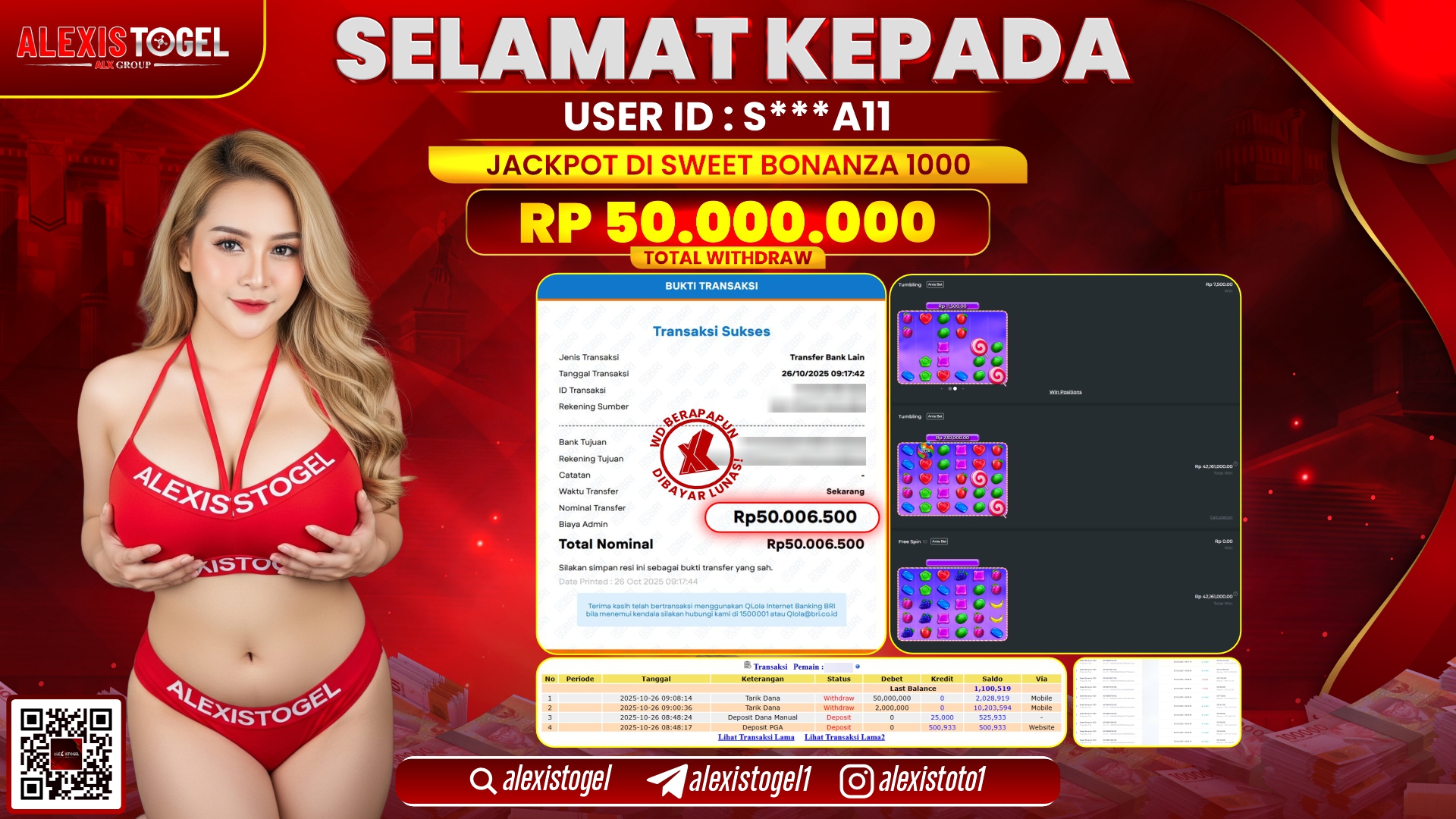 ALEXISTOGEL di SLOT SWEET BONANZA 1000 RP.50.000.000, LUNAS