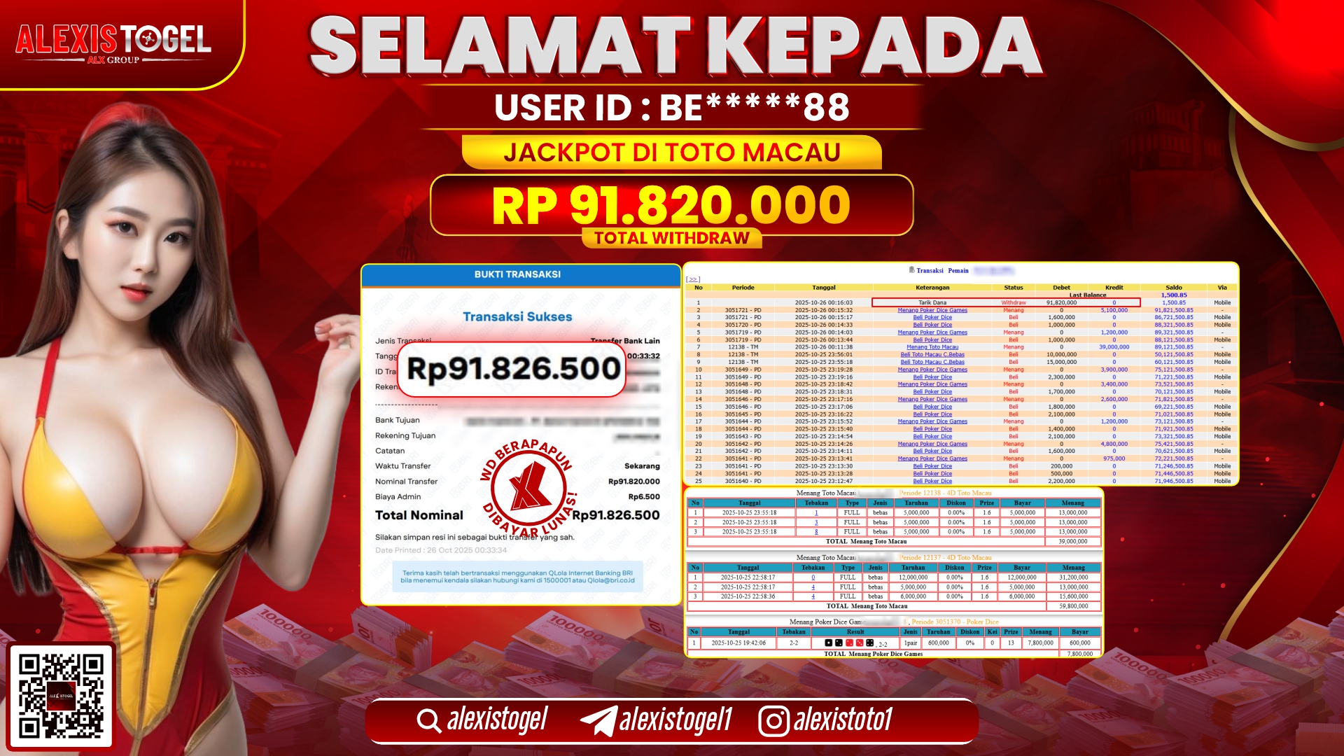 ALEXISTOGEL di TOTO MACAU RP.91.820.000, LUNAS