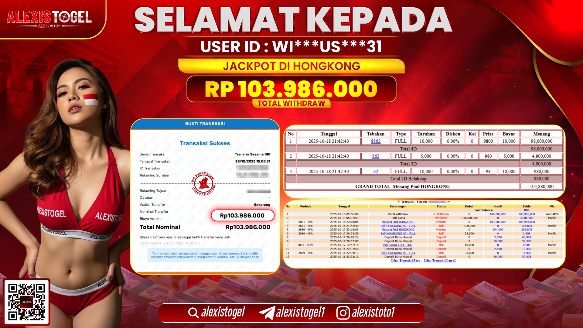 ALEXISTOGEL di TOGEL HONGKONG RP.103.986.000, LUNAS
