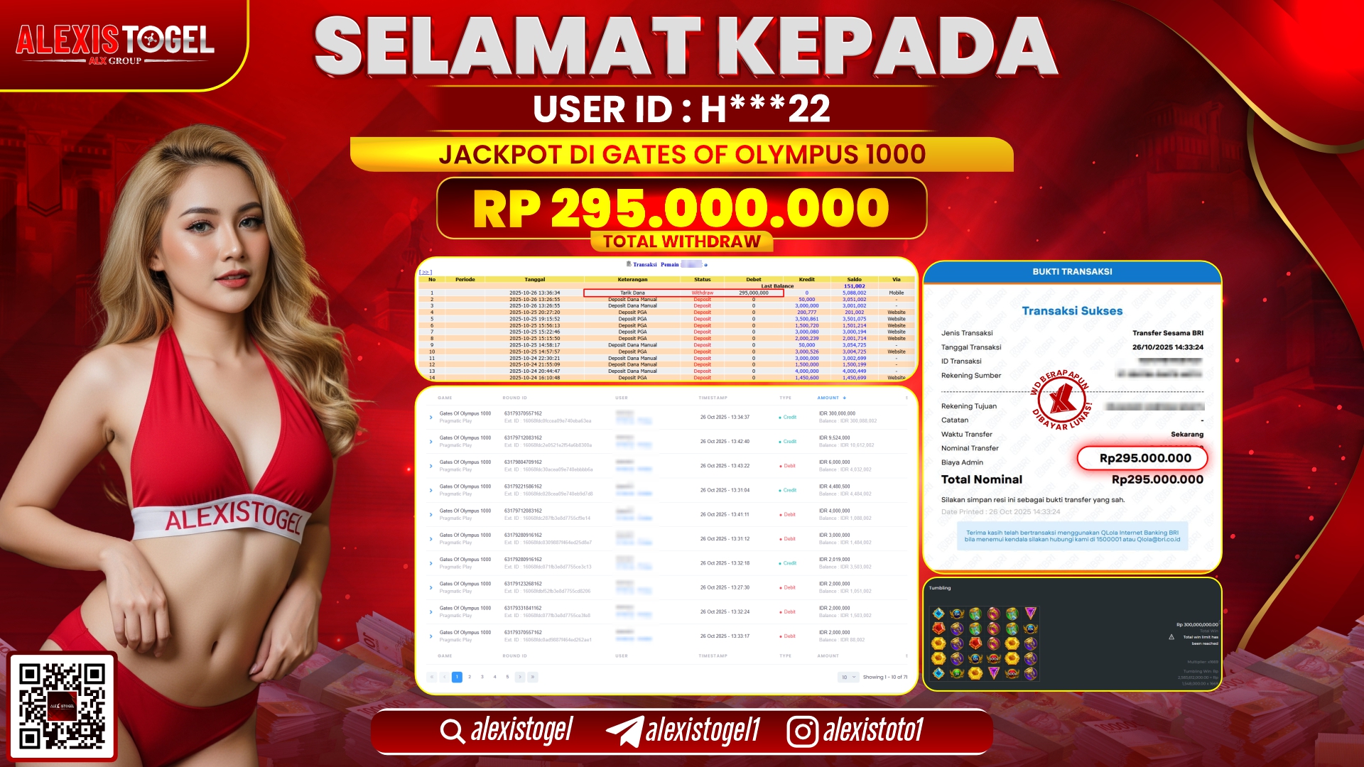 ALEXISTOGEL di SLOT GATES OF OLYMPUS 1000 RP.295.000.000, LUNAS