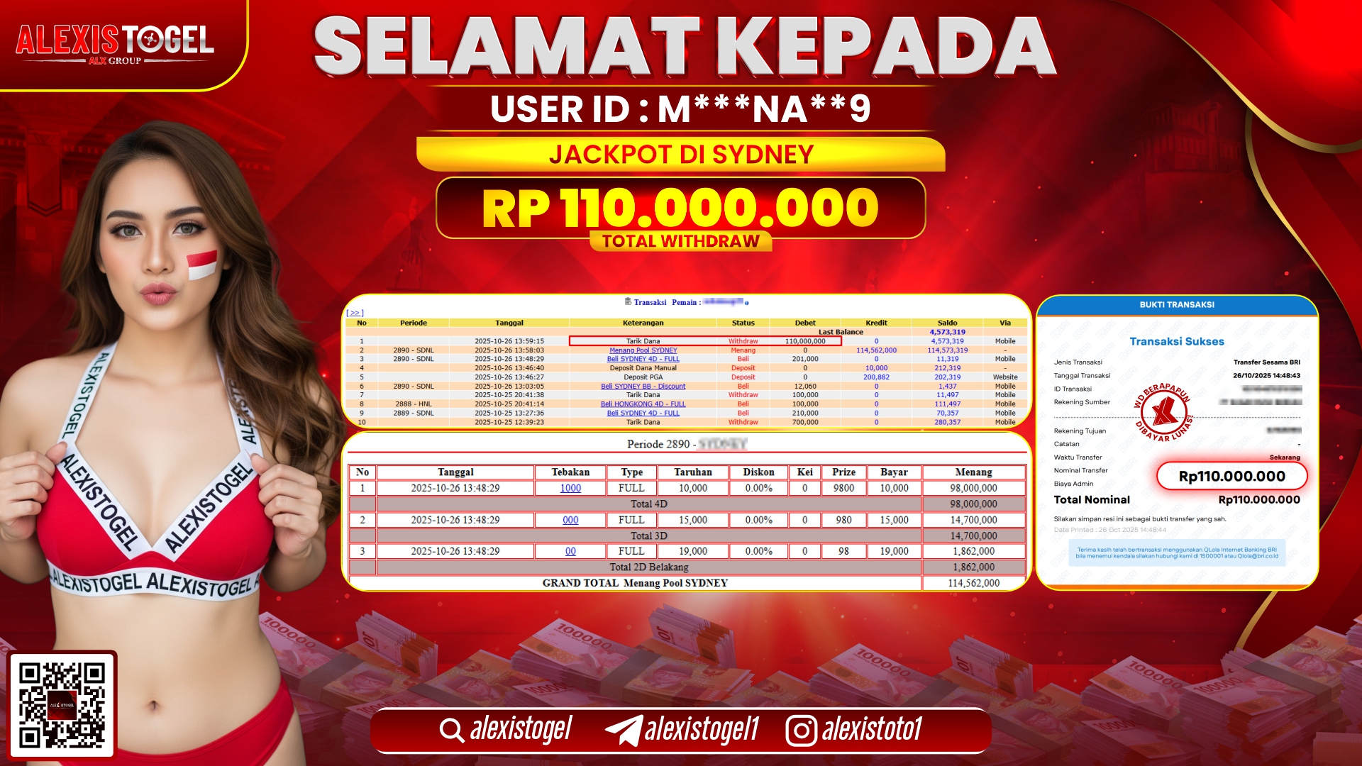 ALEXISTOGEL di TOGEL SYDNEY RP.110.000.000, LUNAS