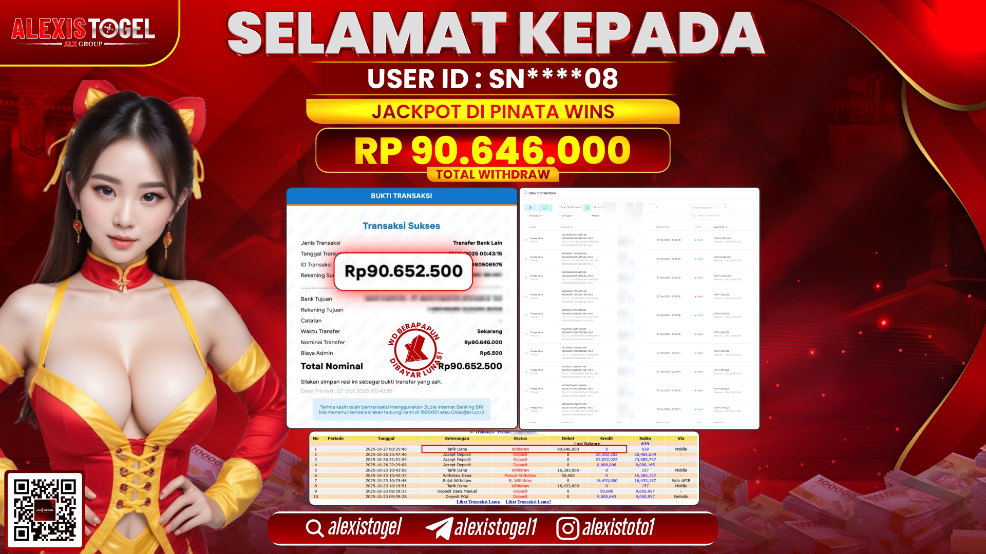 ALEXISTOGEL di SLOT PINATA WINS RP.90.646.000, LUNAS