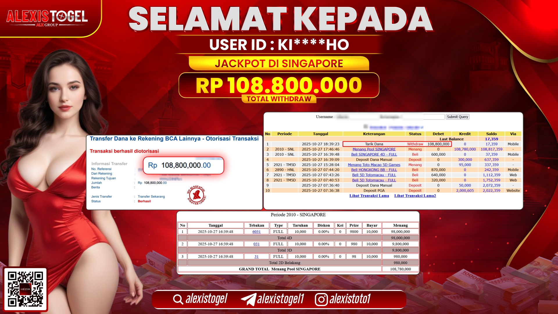 ALEXISTOGEL di TOGEL SINGAPORE RP.108.800.000, LUNAS