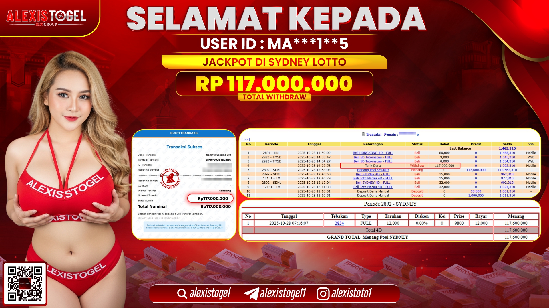 ALEXISTOGEL di TOGEL SYDNEY LOTTO RP.117.000.000, LUNAS