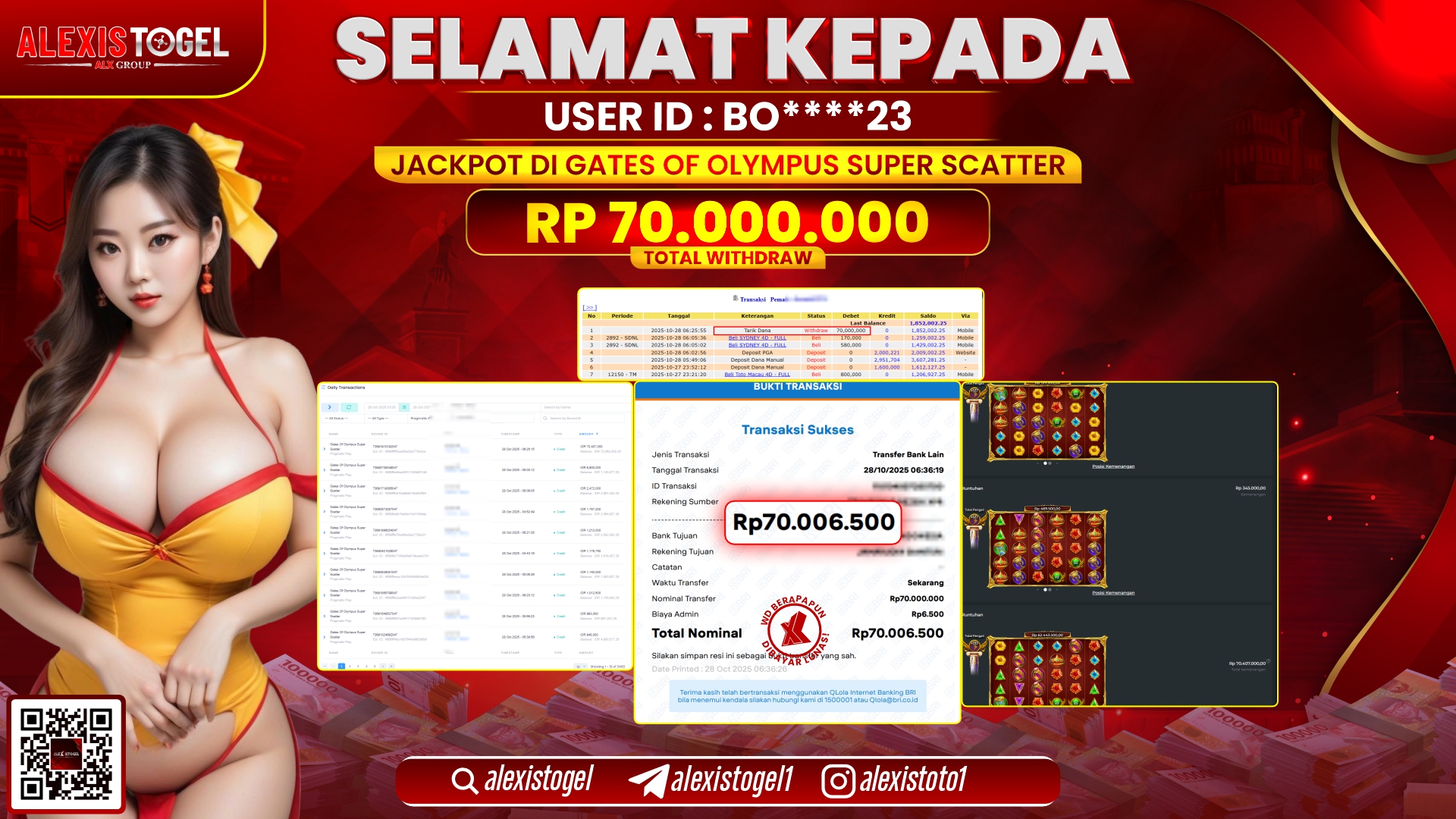 ALEXISTOGEL di SLOT GATES OF OLYMPUS SUPER SCATTER RP.70.000.000, LUNAS