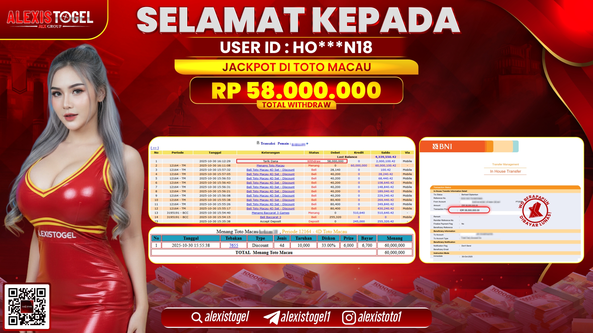 ALEXISTOGEL di TOTO MACAU RP.58.000.000, LUNAS