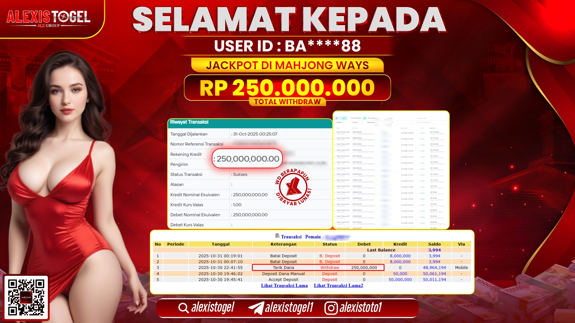 ALEXISTOGEL di SLOT MAHJONG WAYS RP.250.000.000, LUNAS