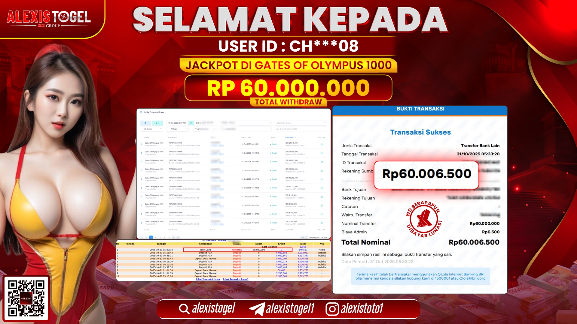 ALEXISTOGEL di SLOT GATES OF OLYMPUS 1000 RP.60.000.000, LUNAS