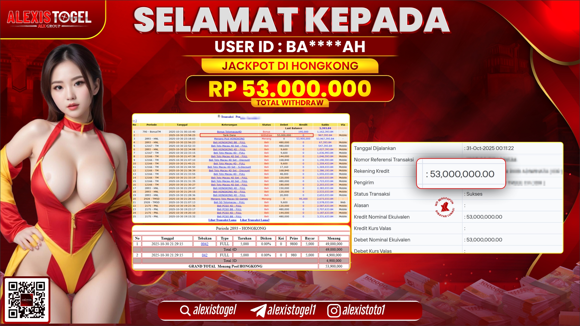 ALEXISTOGEL di TOGEL HONGKONG RP.53.000.000, LUNAS