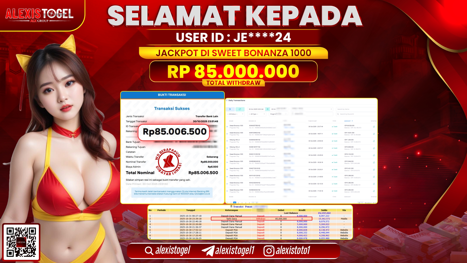 ALEXISTOGEL di SLOT SWEET BONANZA 1000 RP.85.000.000, LUNAS