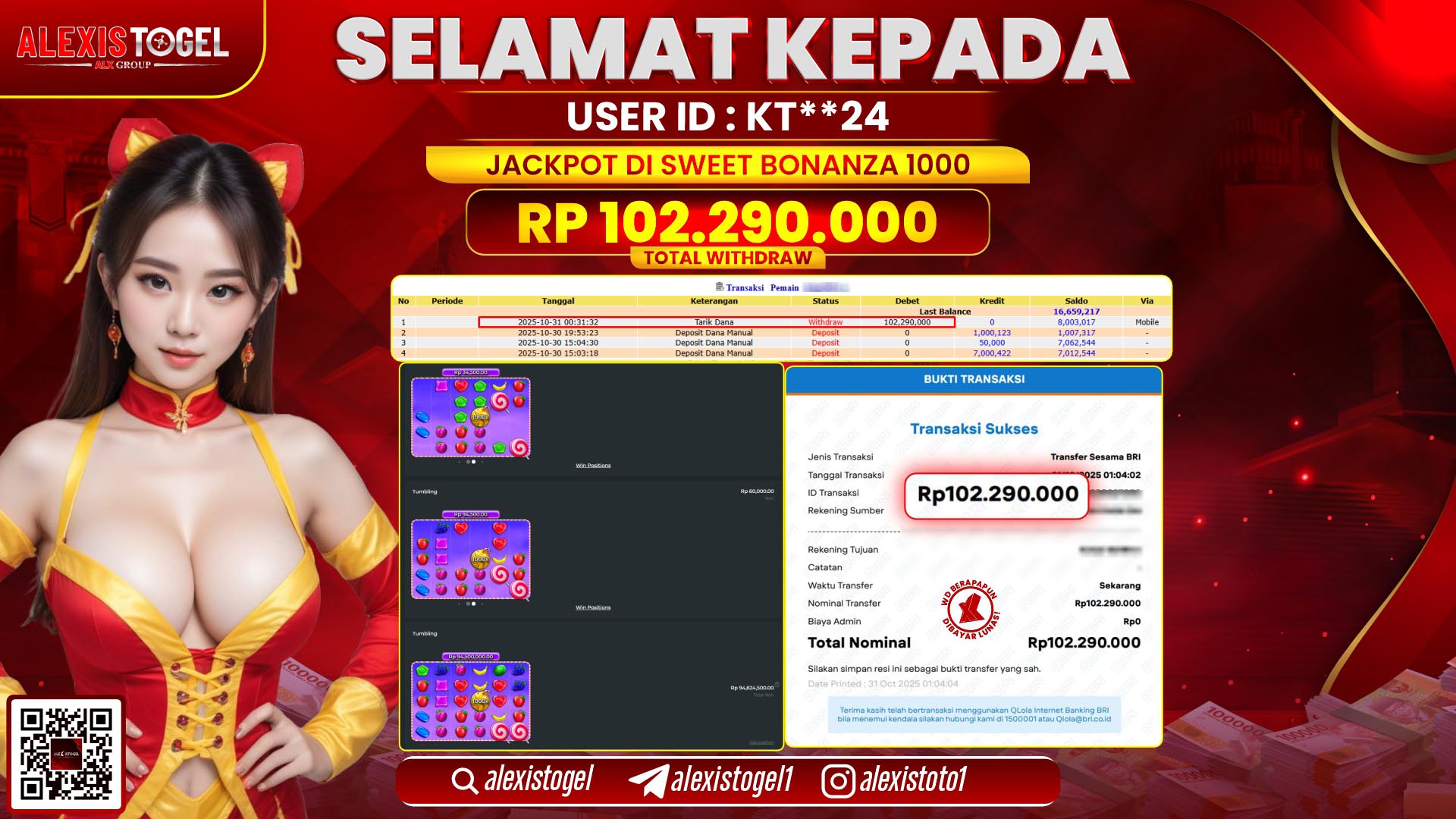 ALEXISTOGEL di SLOT MAHJONG WAYS RP.102.290.000, LUNAS