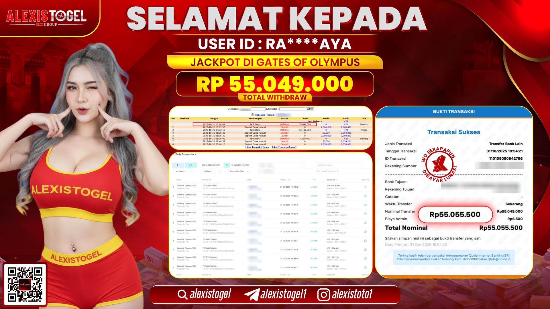 ALEXISTOGEL di SLOT GATES OF OLYMPUS RP.55.049.000, LUNAS