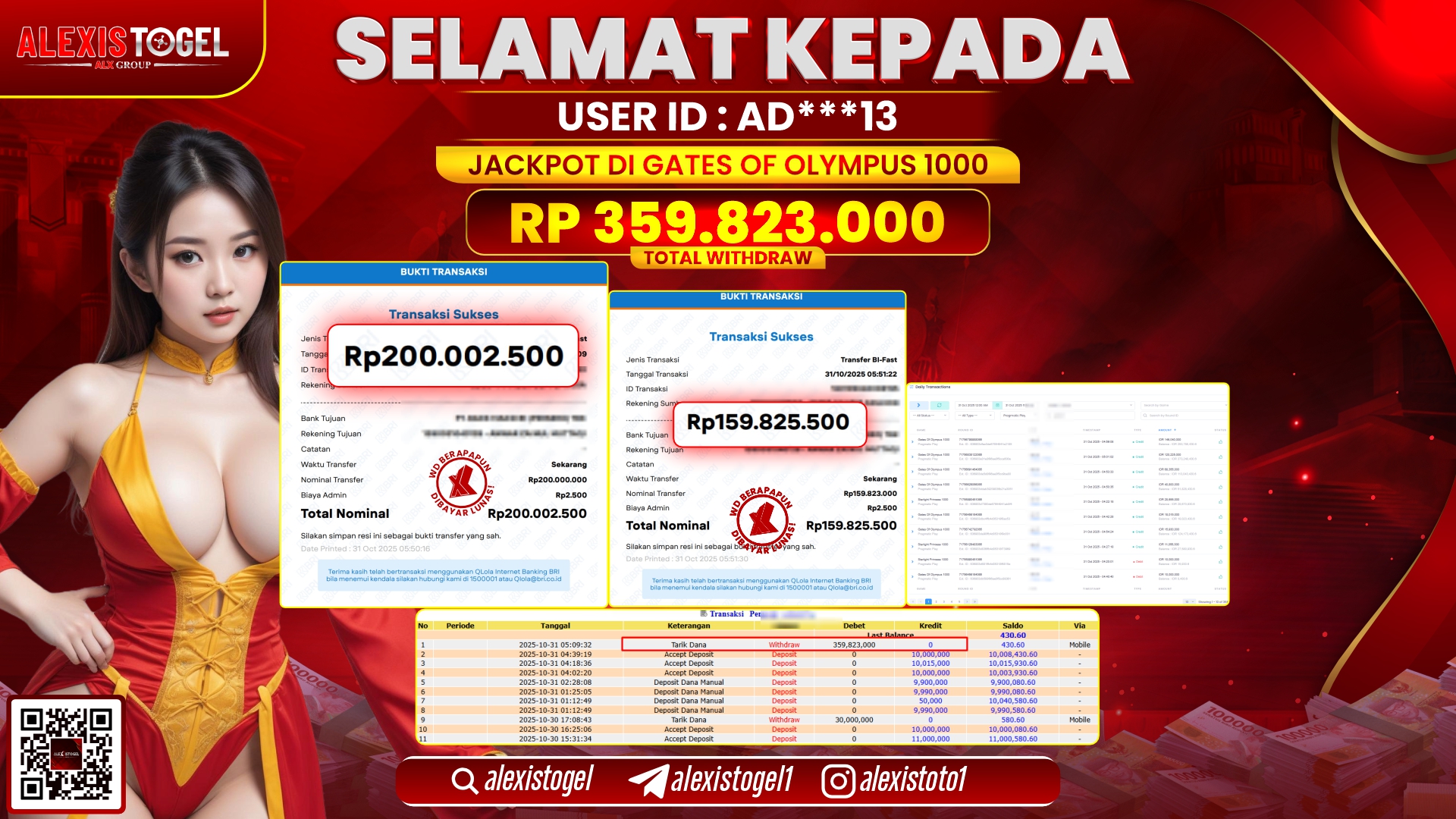 ALEXISTOGEL di SLOT GATES OF OLYMPUS 1000 RP.359.823.000, LUNAS