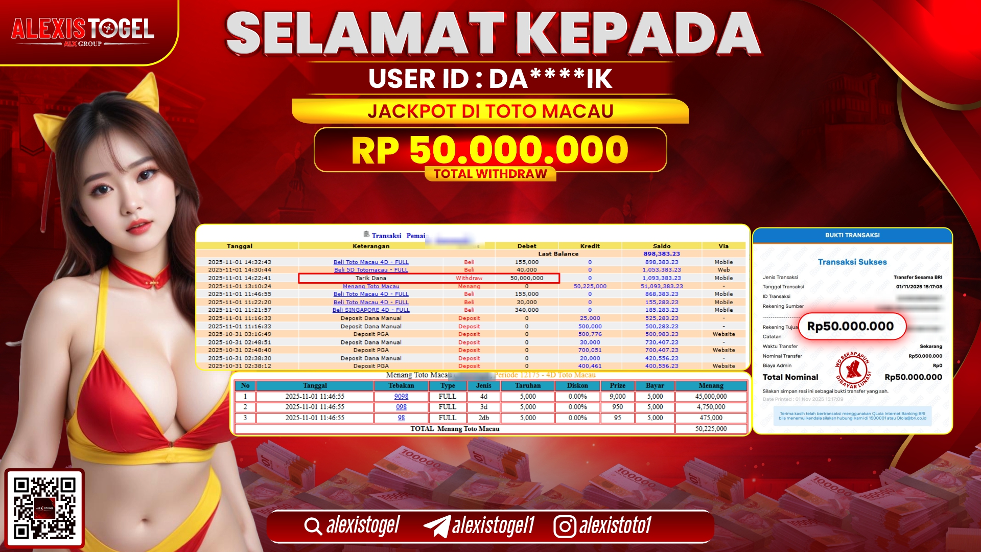 ALEXISTOGEL di TOTO MCAU RP.50.000.000, LUNAS