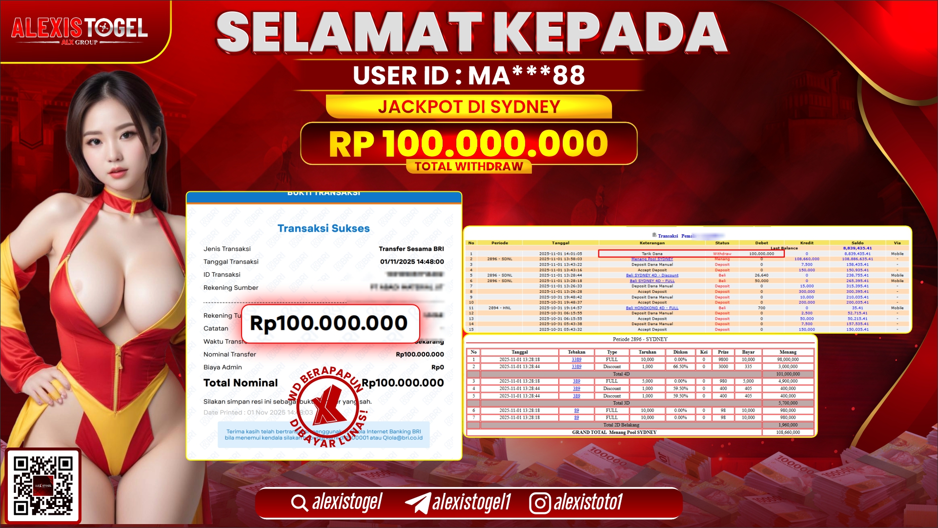 ALEXISTOGEL di TOGEL SYDNEY RP.100.000.000, LUNAS