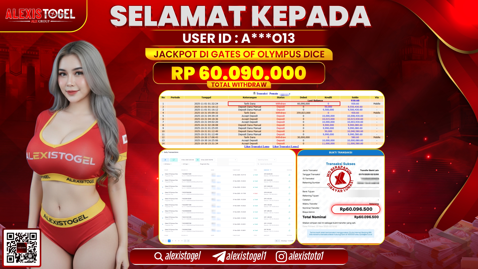 ALEXISTOGEL di SLOT GATES OF OLYMPUS DICE RP.60.090.000, LUNAS