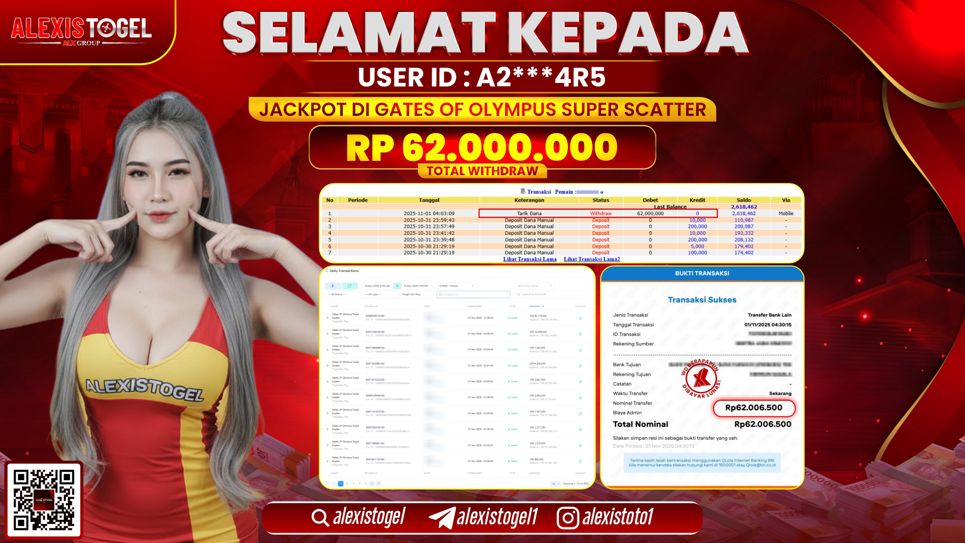 ALEXISTOGEL di SLOT GATES OF OLYMPUS SUPER SCATTER RP.62.000.000, LUNAS