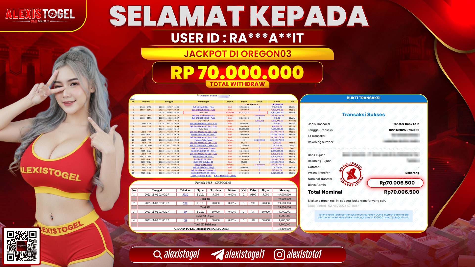 ALEXISTOGEL di TOGEL OREGON03 RP.70.000.000, LUNAS