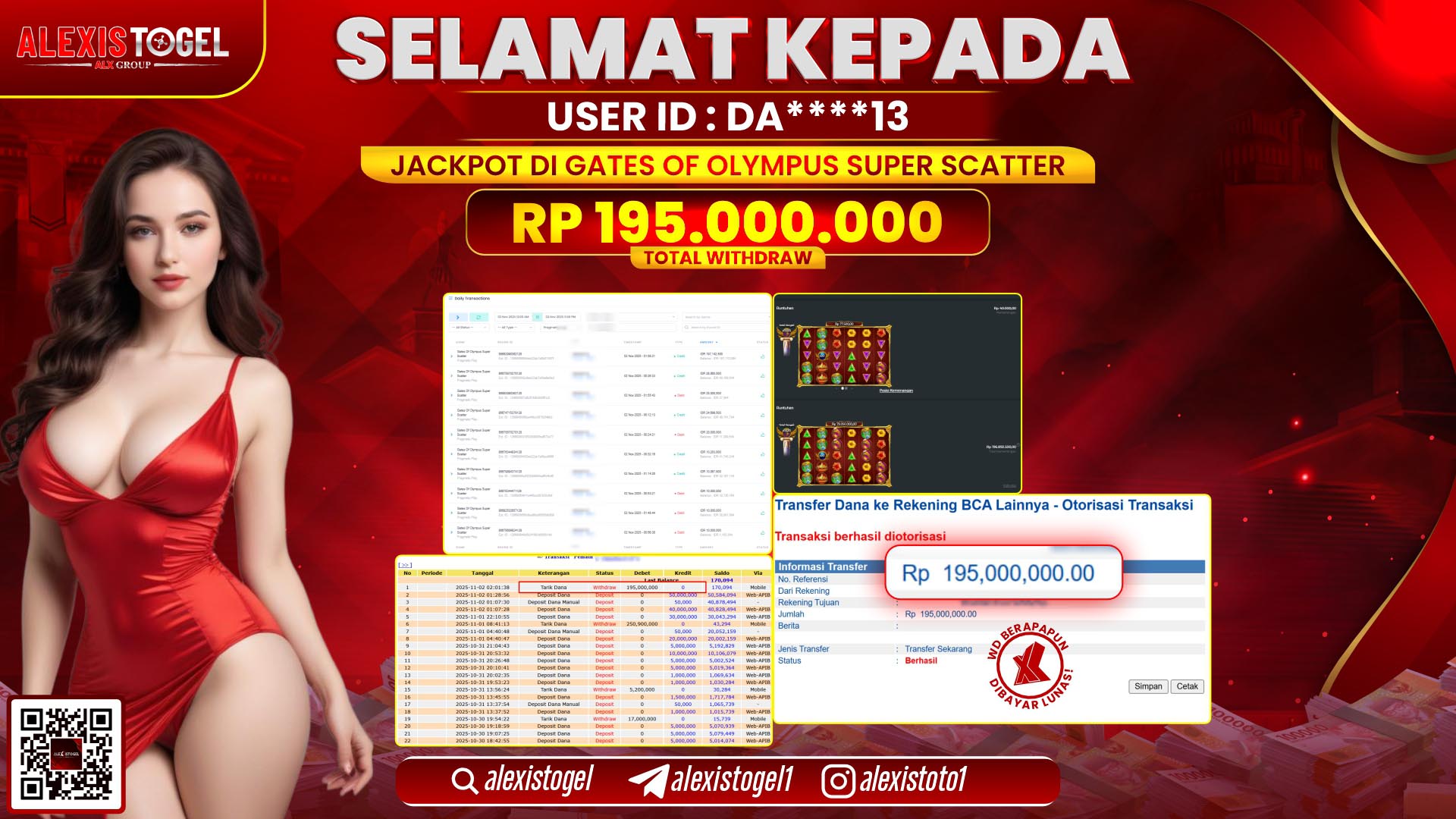 ALEXISTOGEL di SLOT GATES OF OLYMPUS SUPER SCATTER RP.195.000.000, LUNAS