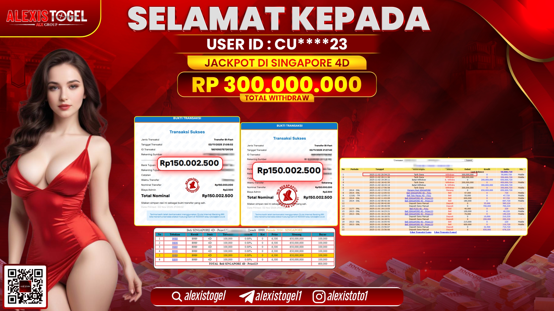 ALEXISTOGEL di TOGEL SINGAPORE RP.300.000.000, LUNAS