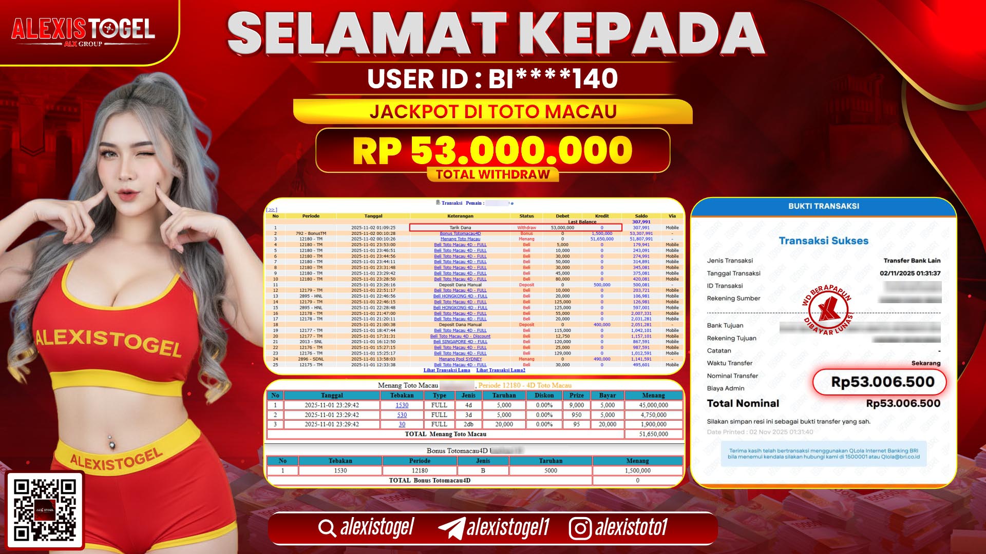 ALEXISTOGEL di TOTO MACAU RP.53.000.000, LUNAS