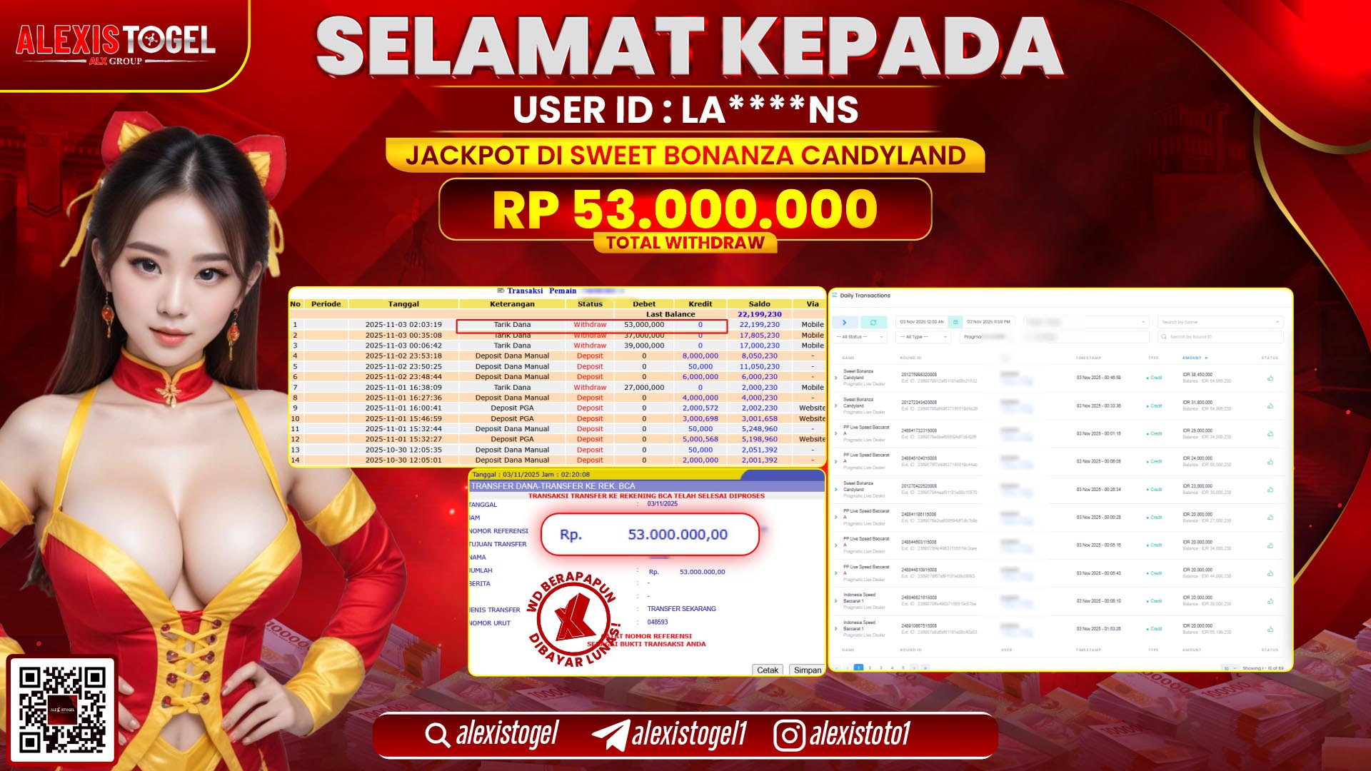 ALEXISTOGEL di SLOT SWEET BONANZA CANDYLAND RP.53.000.000, LUNAS