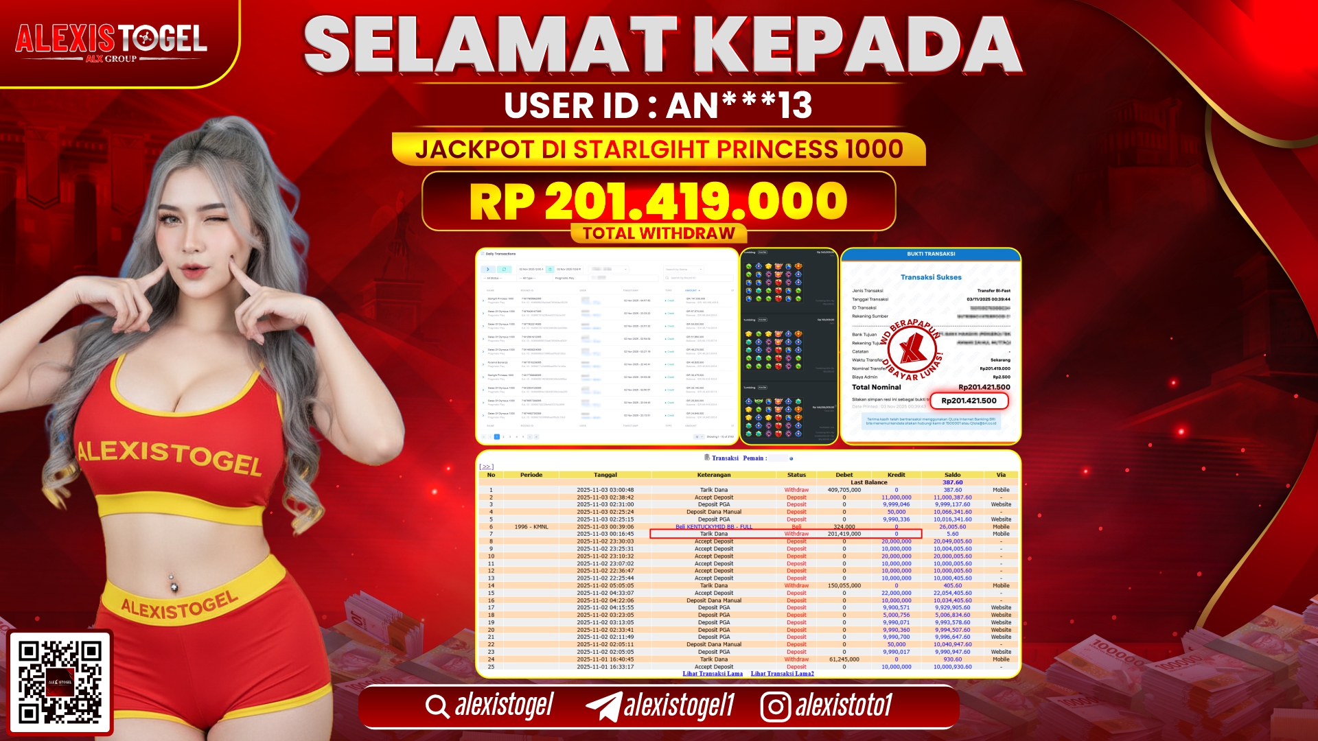 ALEXISTOGEL di SLOT STARLIGHT PRINCESS 1000 RP.201.419.000, LUNAS