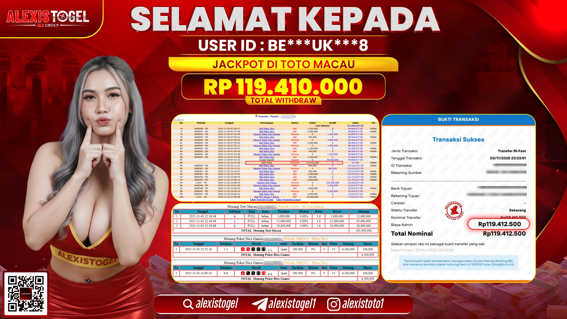 ALEXISTOGEL di TOTO MACAU RP.119.410.000, LUNAS