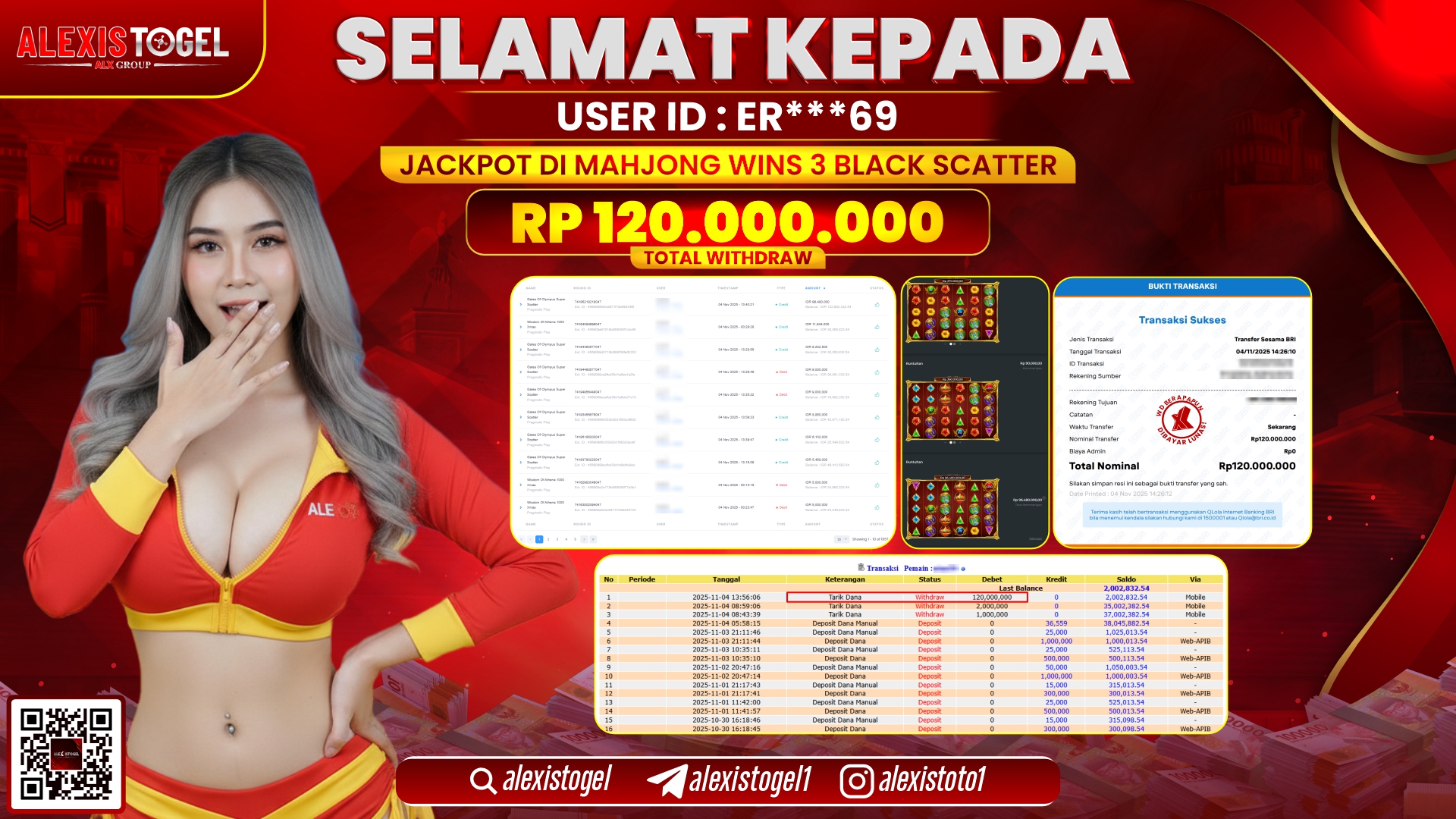 ALEXISTOGEL di SLOT MAHJONG WINS 3 BLACK SCATTER RP.120.000.000, LUNAS