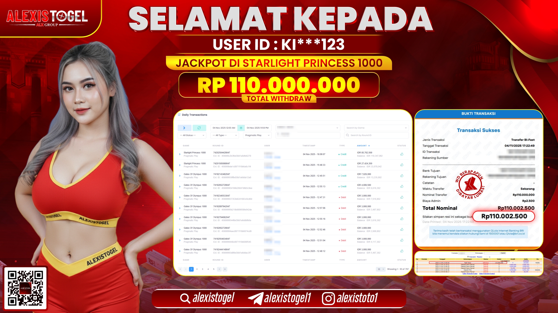 ALEXISTOGEL di SLOT STARLIGHT PRINCESS 1000 RP.110.000.000, LUNAS