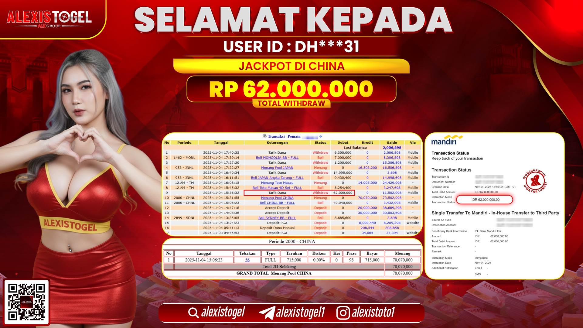 ALEXISTOGEL di TOGEL CHINA RP.62.000.000, LUNAS