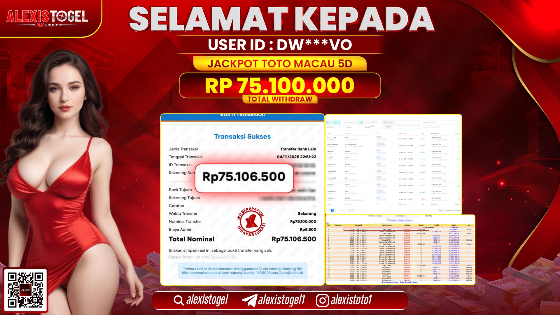 ALEXISTOGEL di TOTO MACAU 5D RP.75.100.000, LUNAS