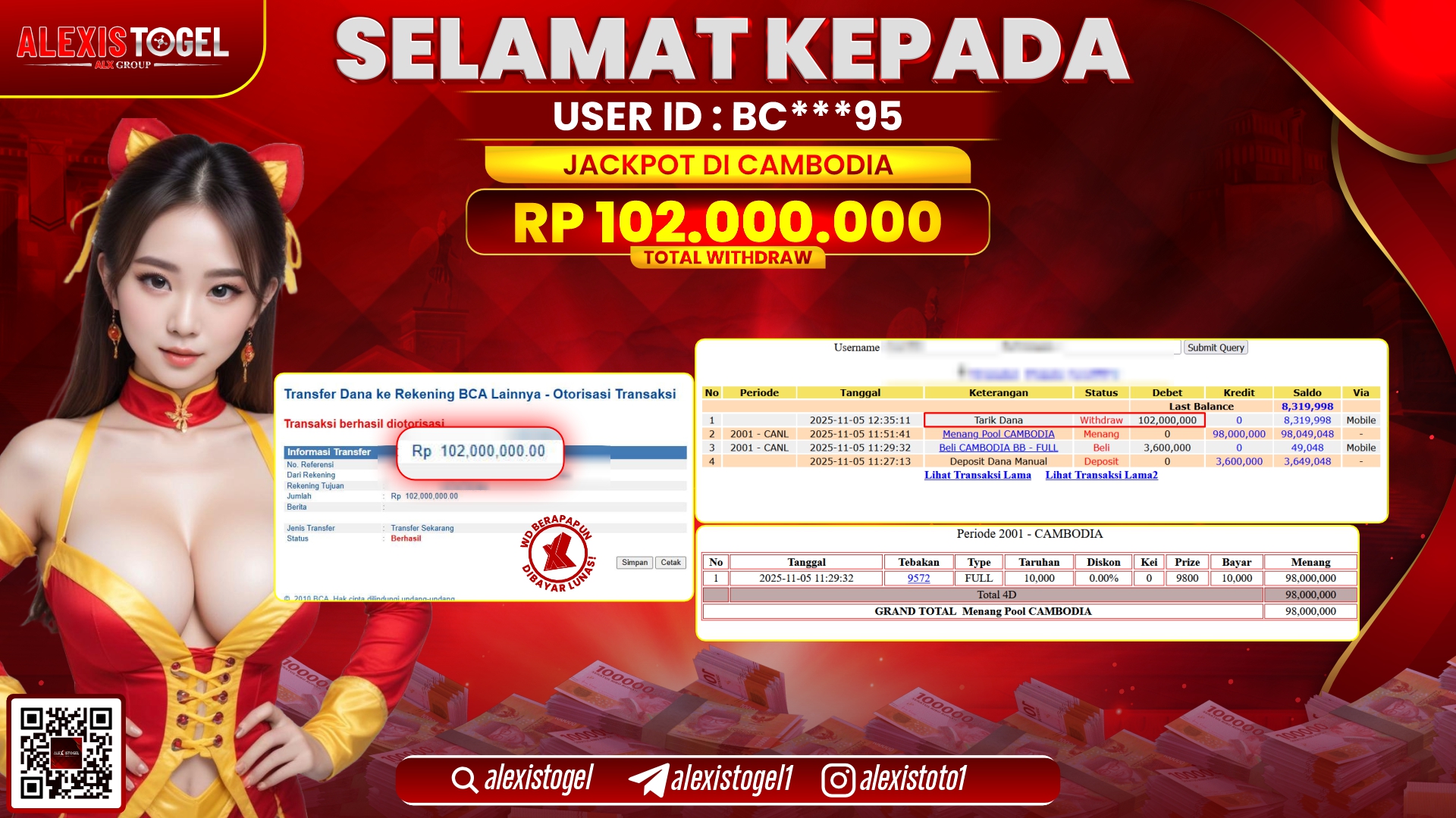 ALEXISTOGEL di TOGEL CAMBODIA RP.102.000.000, LUNAS