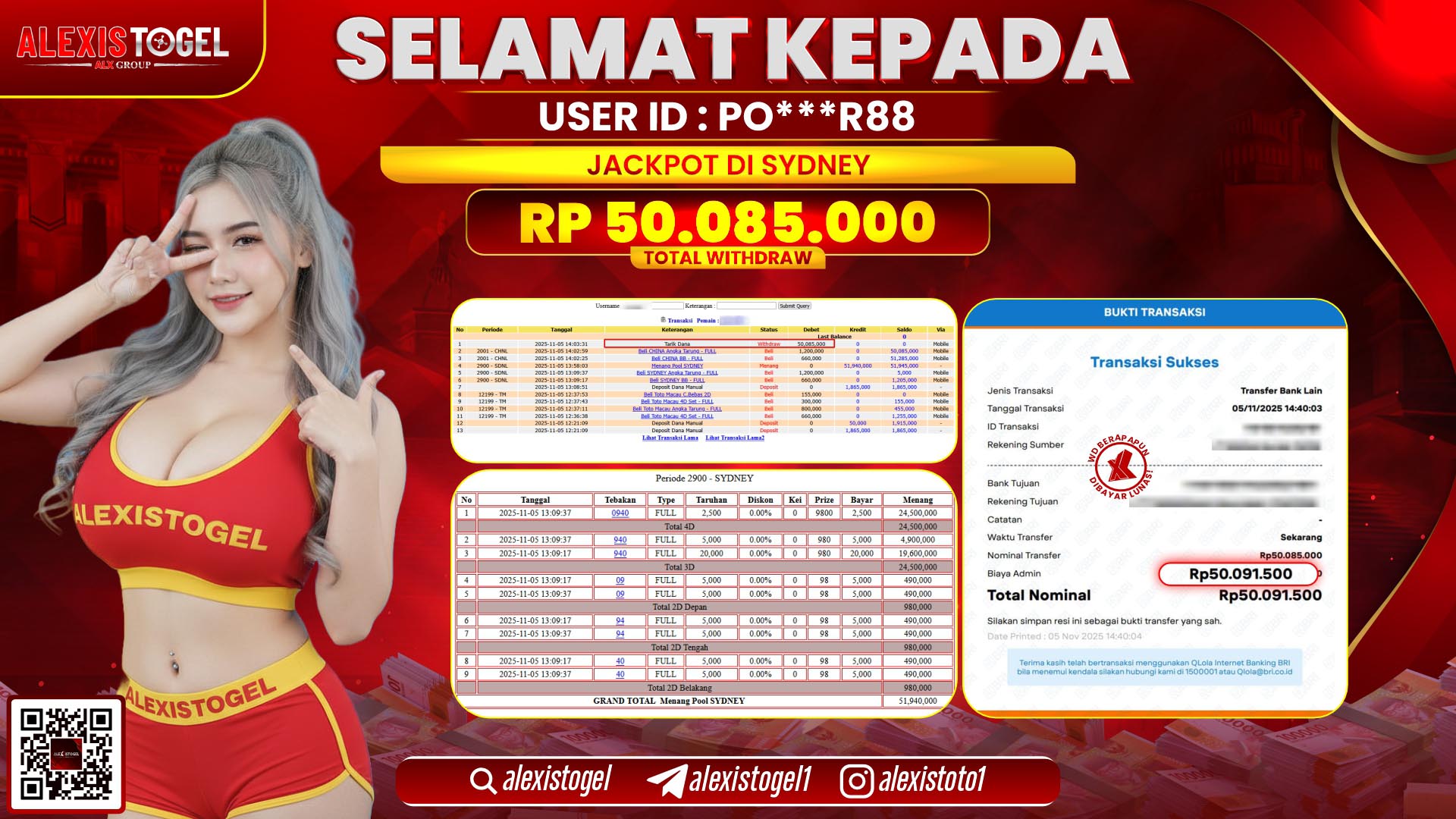 ALEXISTOGEL di TOGEL SYDNEY RP.50.085.000, LUNAS
