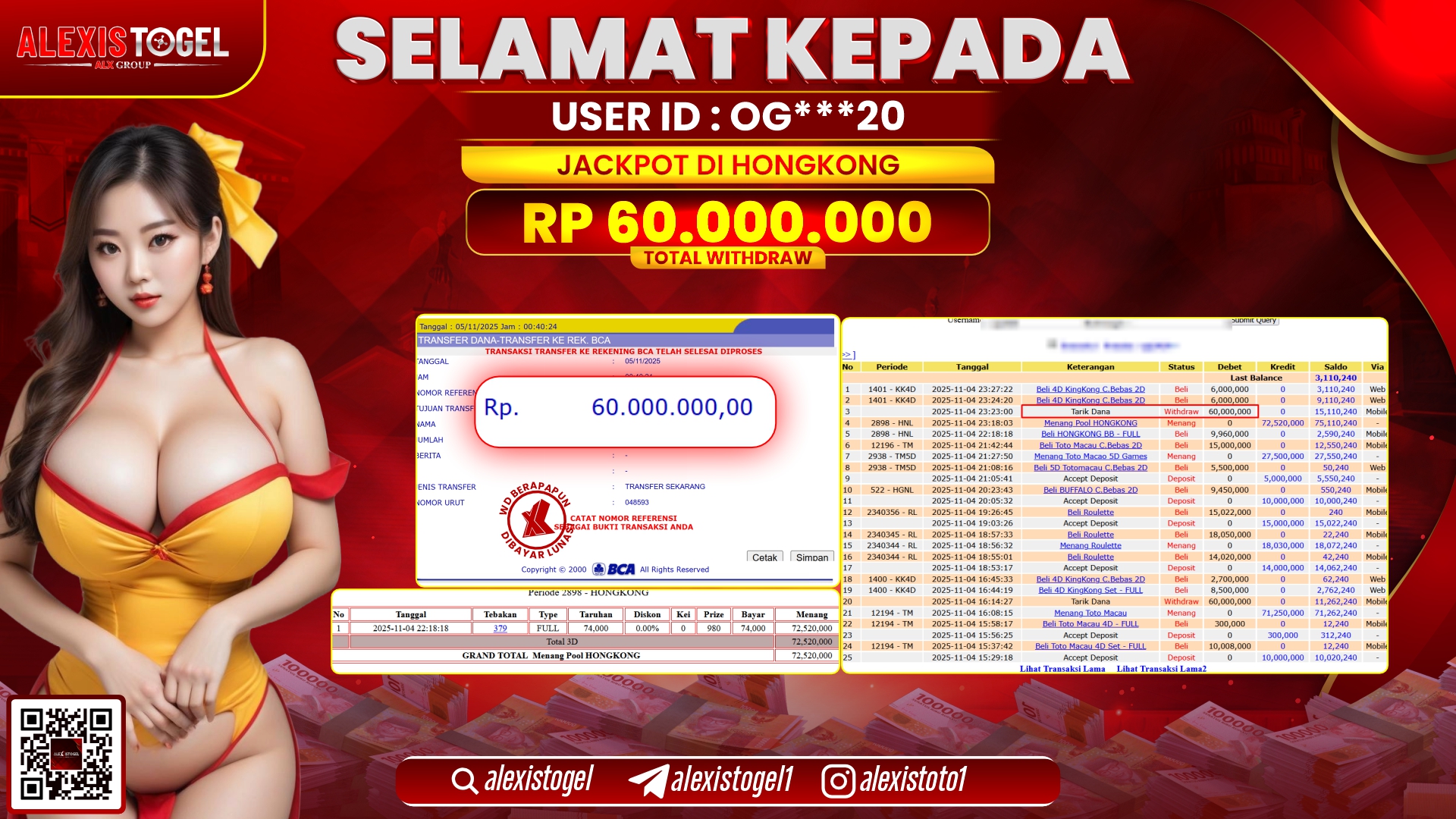 ALEXISTOGEL di TOGEL HONGKONG RP.60.000.000, LUNAS