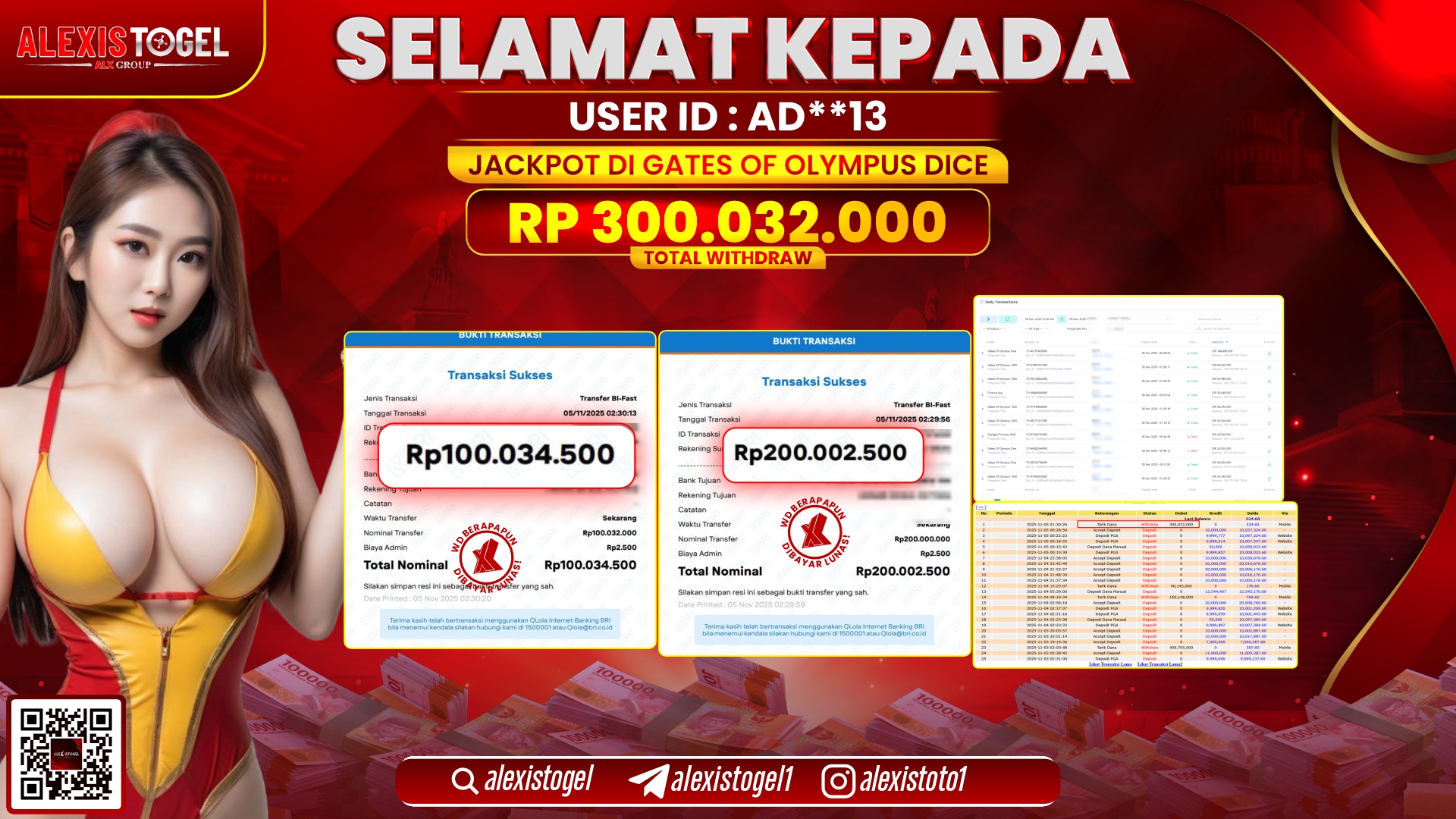 ALEXISTOGEL di SLOT GATES OF OLYMPUS DICE RP.300.032.000, LUNAS