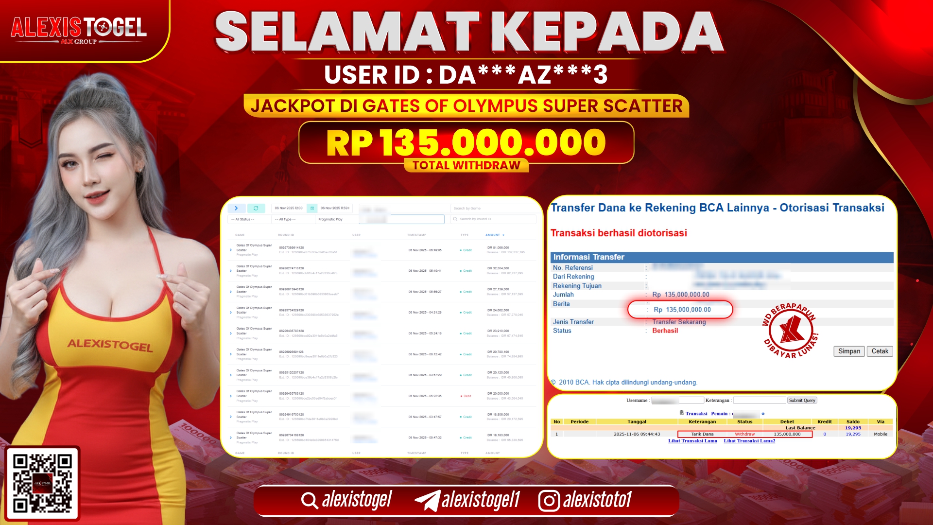 ALEXISTOGEL di SLOT GATES OF OLYMPUS SUPER SCATTER RP.135.000.000, LUNAS