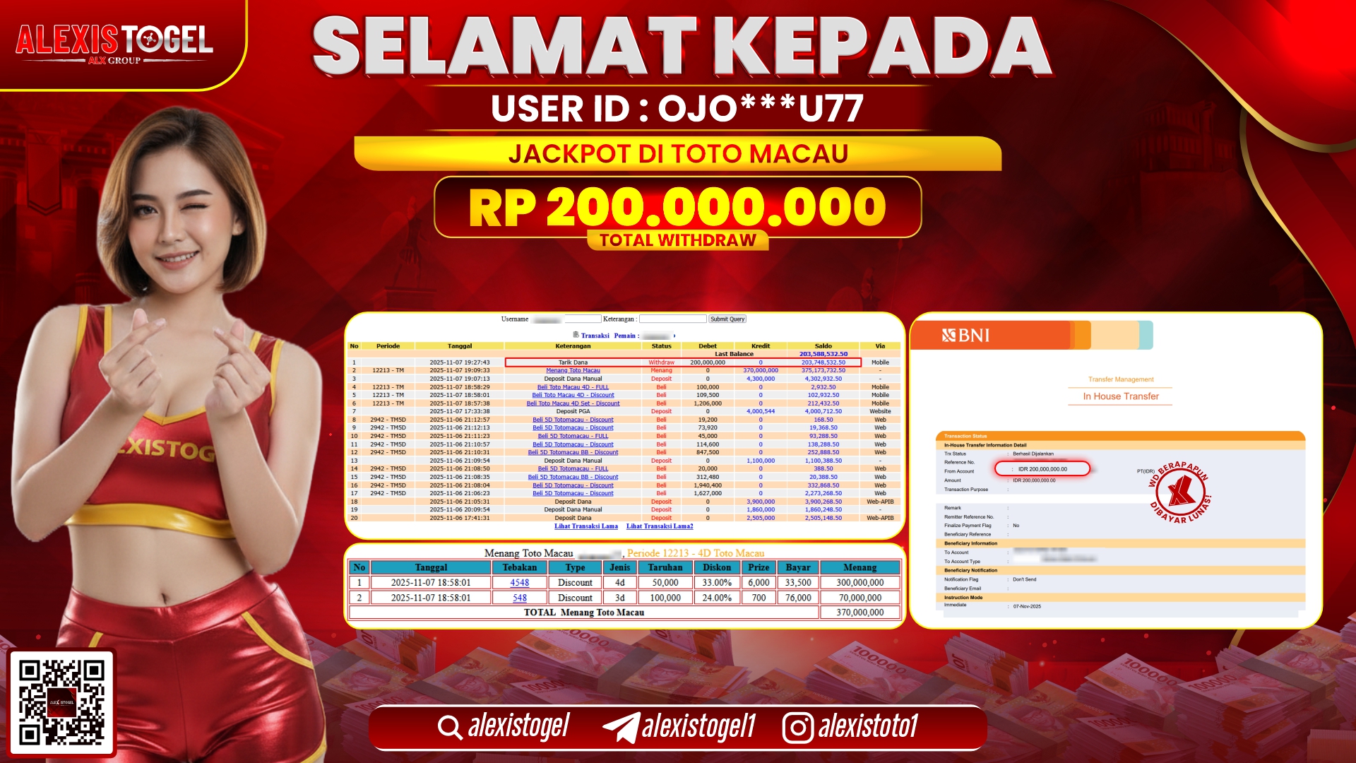 ALEXISTOGEL di TOTO MACAU RP.200.000.000, LUNAS