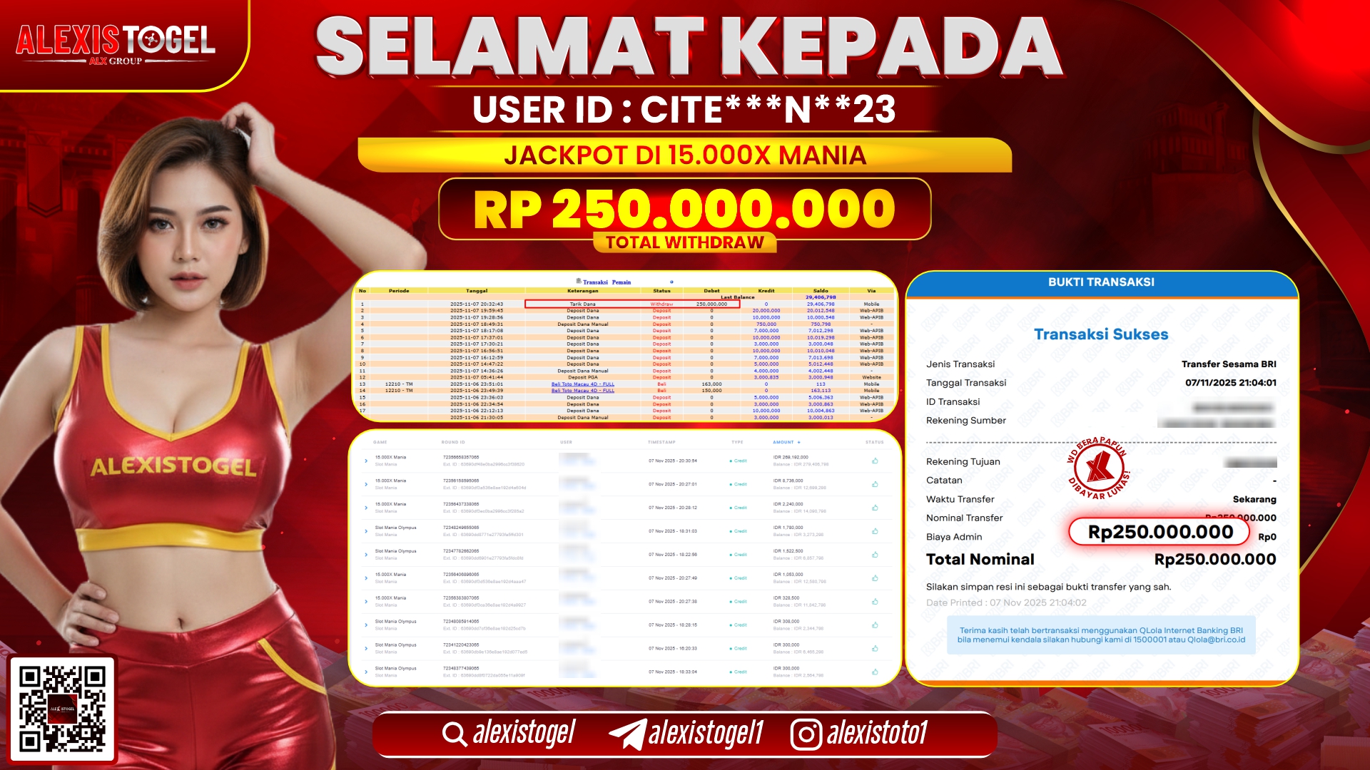 ALEXISTOGEL di SLOT 15.000X MANIA RP.250.000.000, LUNAS