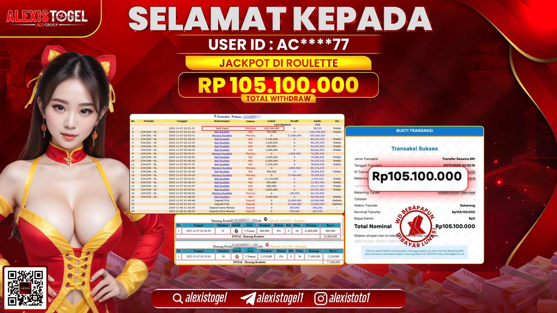 ALEXISTOGEL di CASINO ROULETTE RP.105.100.000, LUNAS
