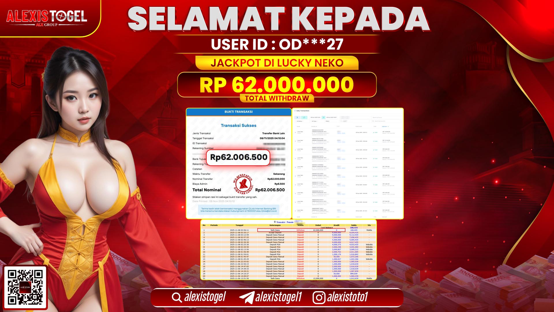 ALEXISTOGEL di SLOT LUCKY NEKO RP.62.000.000, LUNAS