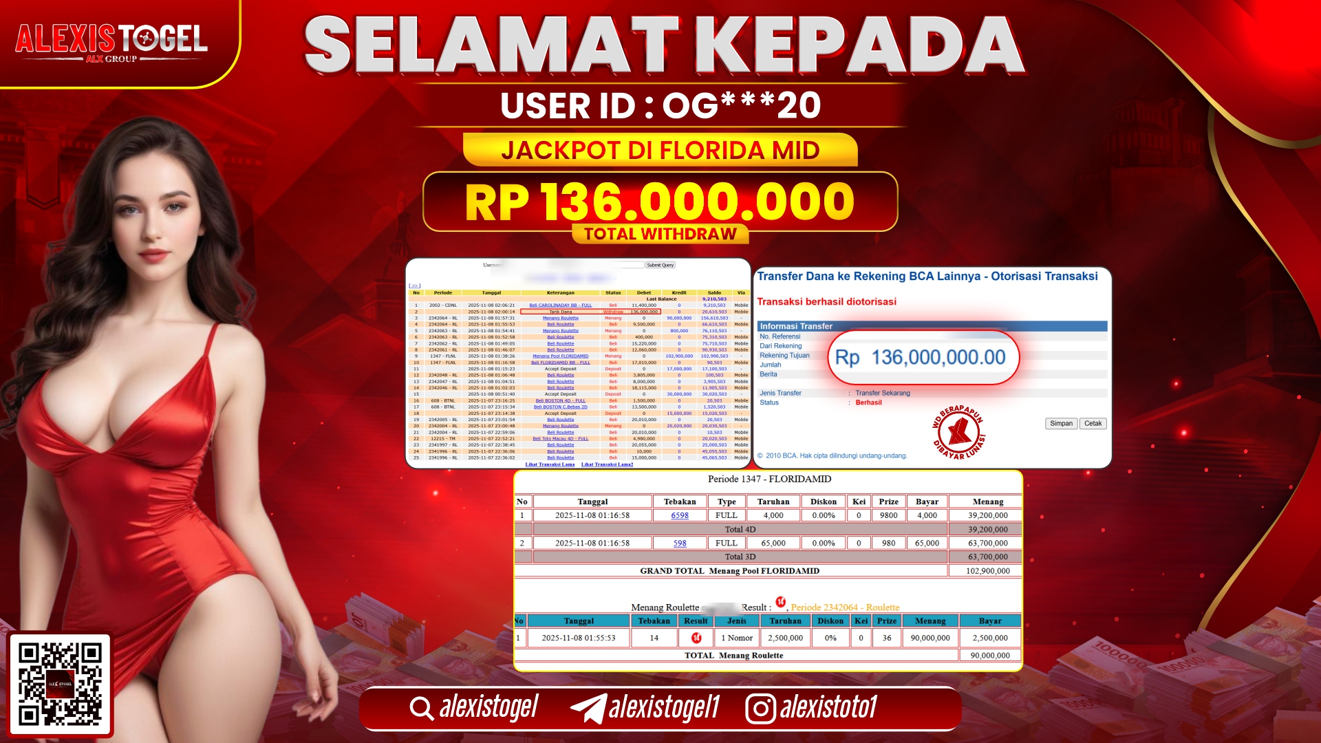 ALEXISTOGEL di TOGEL FLORIDINA MID RP.136.000.000, LUNAS