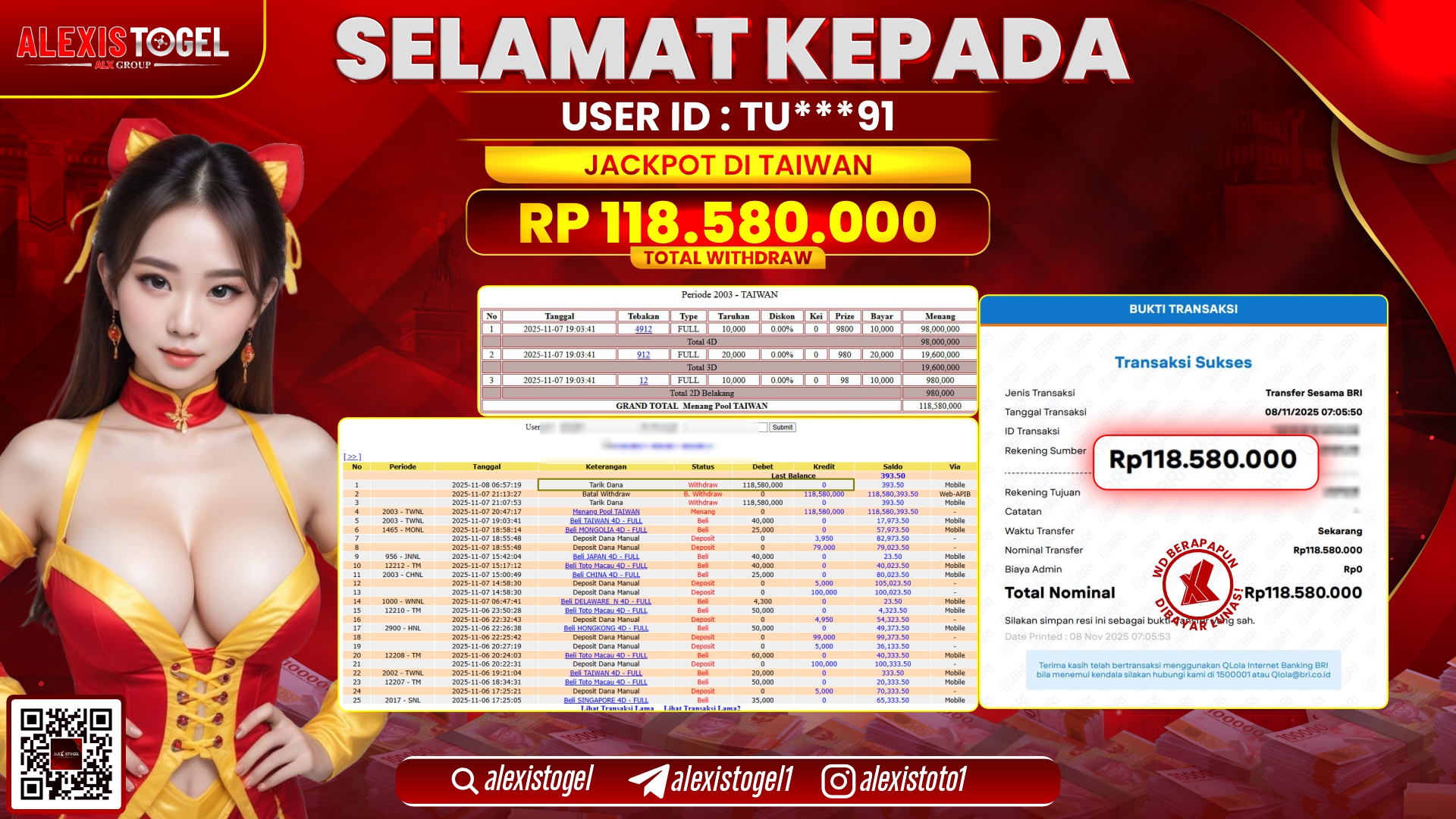 ALEXISTOGEL di TOGEL TAIWAN RP.118.580.000, LUNAS