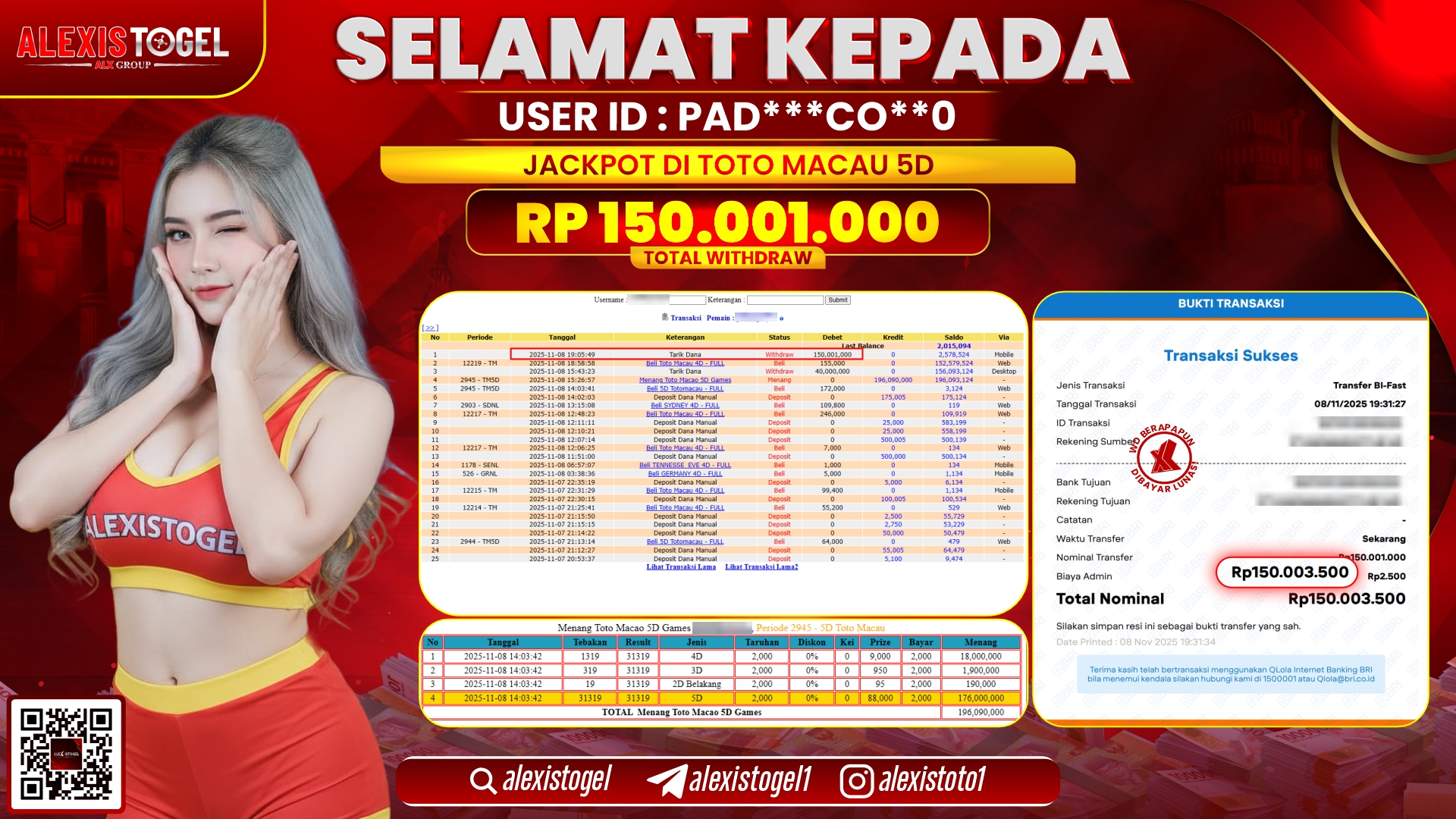 ALEXISTOGEL di TOTO MACAU 5D RP.150.001.000, LUNAS