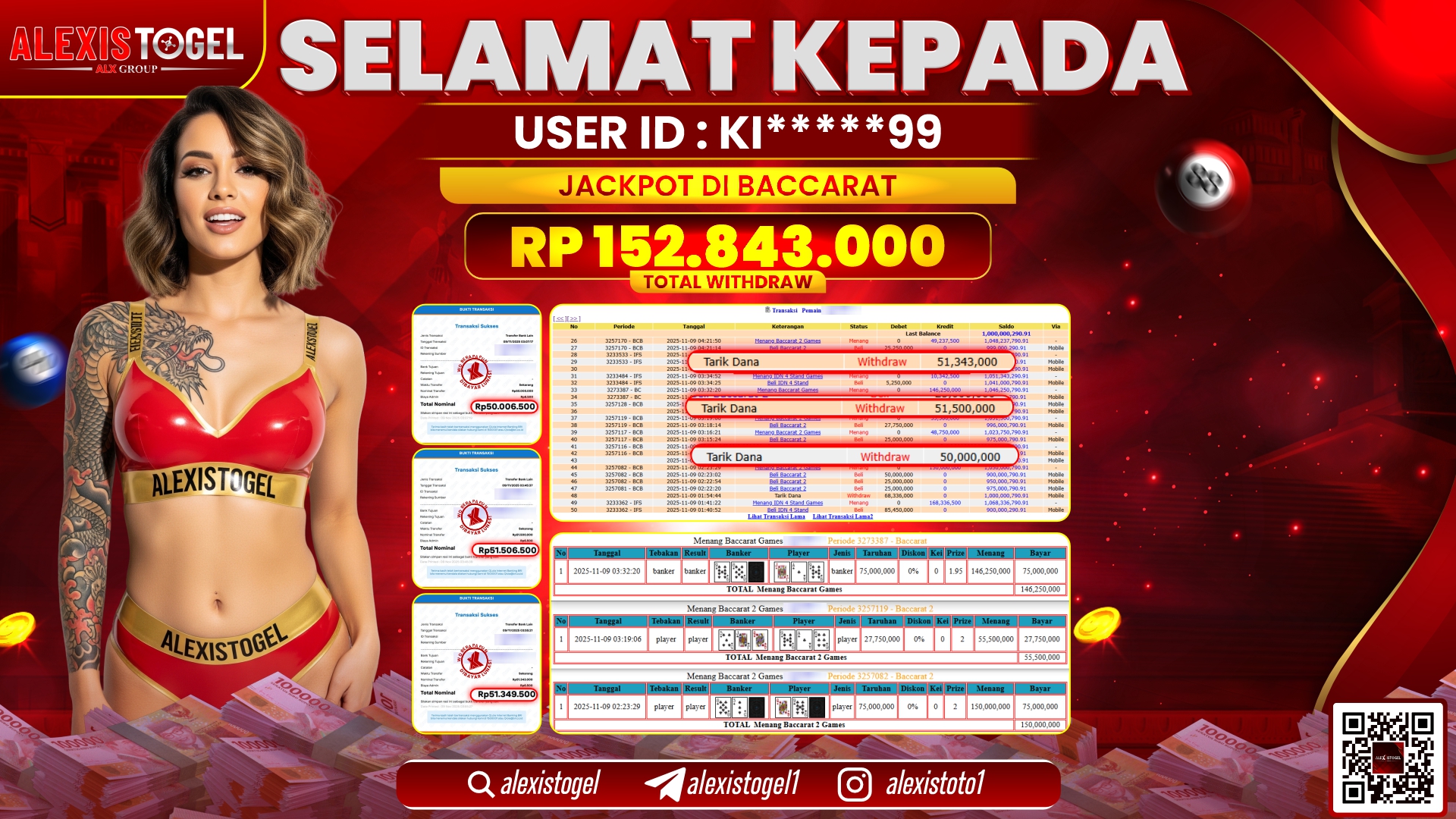 ALEXISTOGEL di CASINO BACCARAT RP.152.842.000, LUNAS